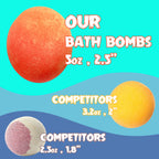 Dino Bath Bombs for Kids – 6 Egg Fizz Bombs + T-Rex Bonus